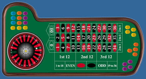 playing roulette